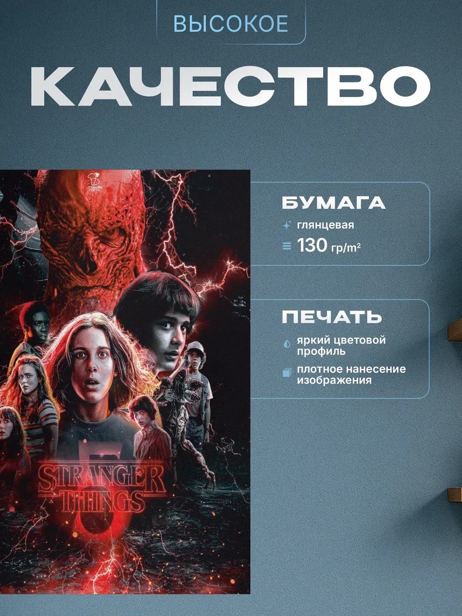 Изображение товара 3 из 4