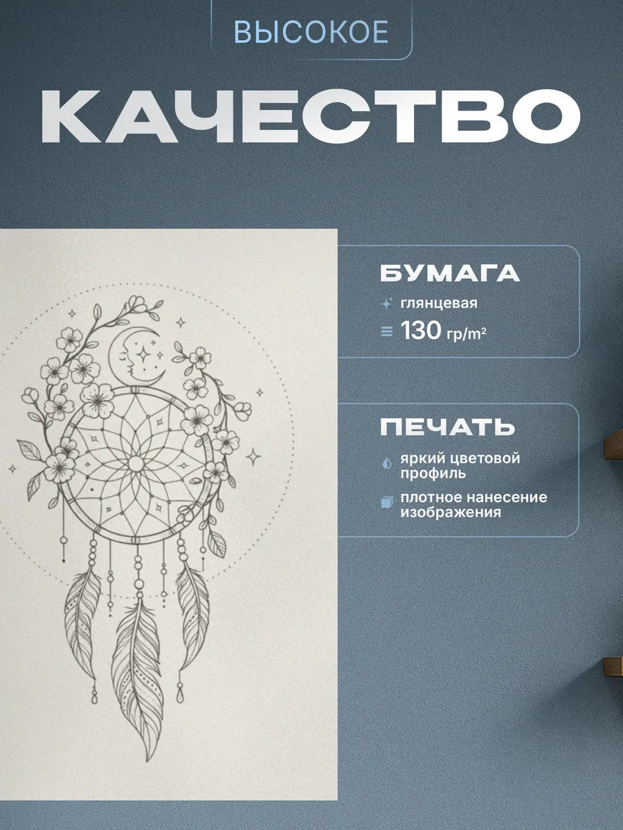 Изображение товара 3 из 4