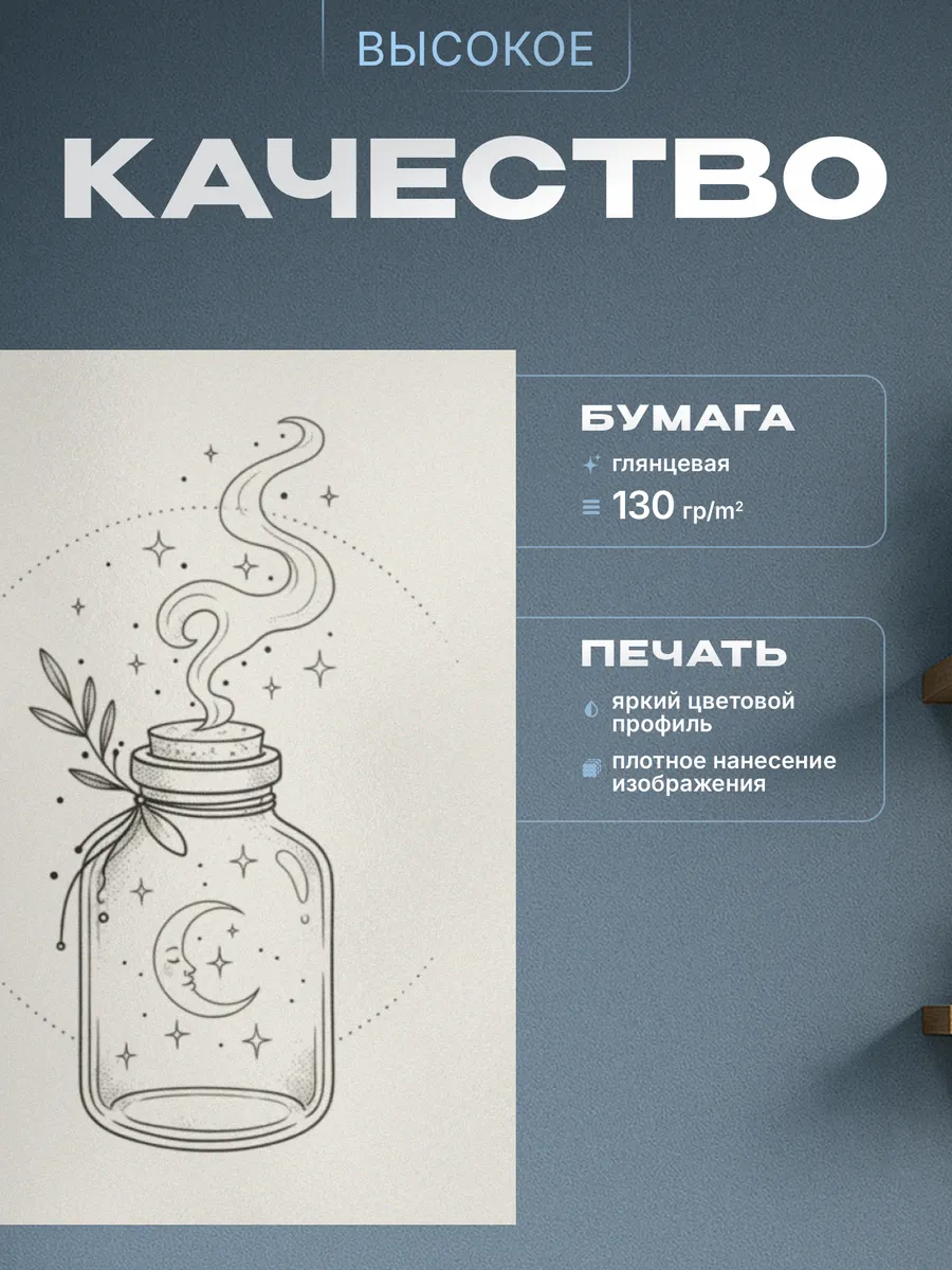 Изображение товара 3 из 4