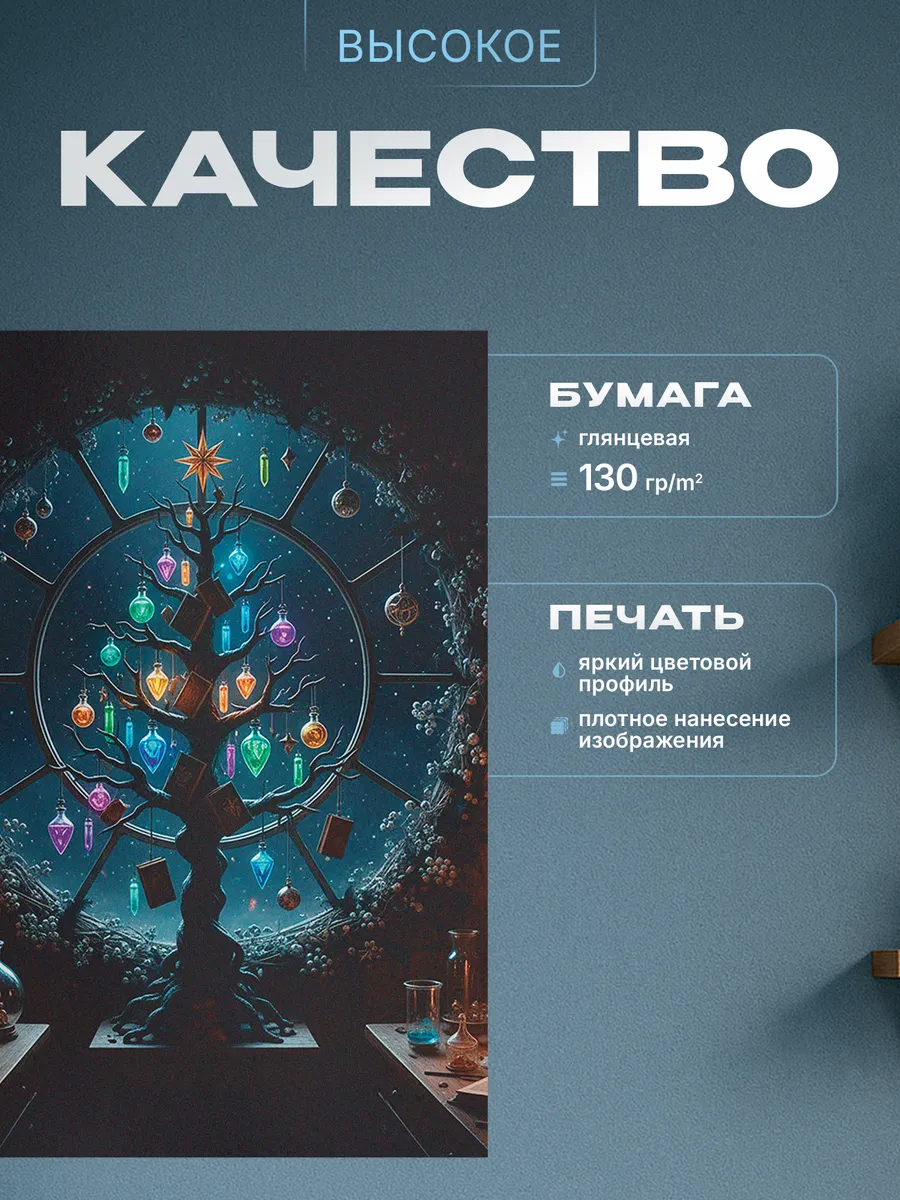 Изображение товара 3 из 4