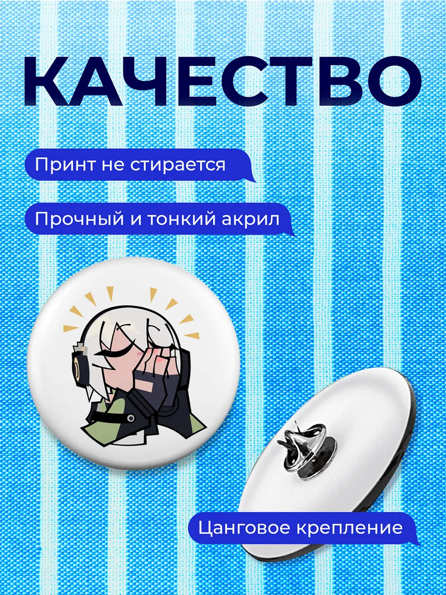 Изображение товара 3 из 4