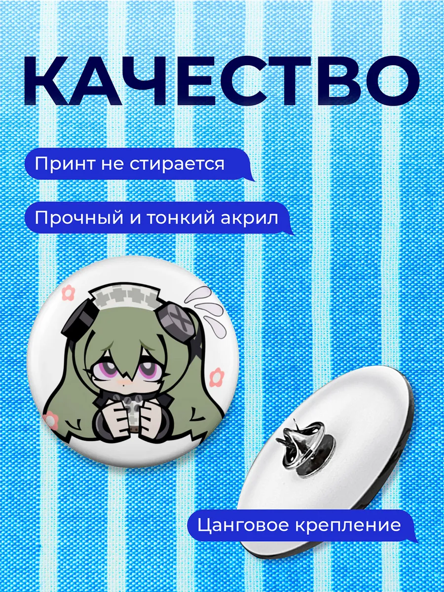 Изображение товара 3 из 4