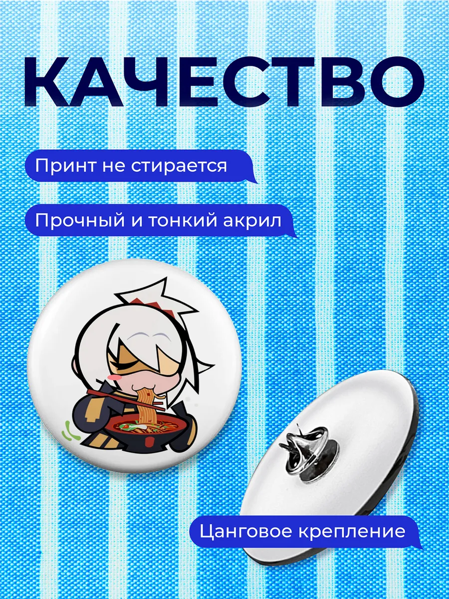 Изображение товара 3 из 4