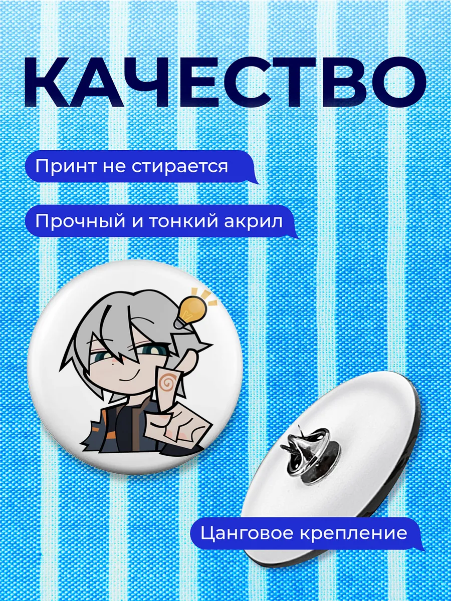 Изображение товара 3 из 4