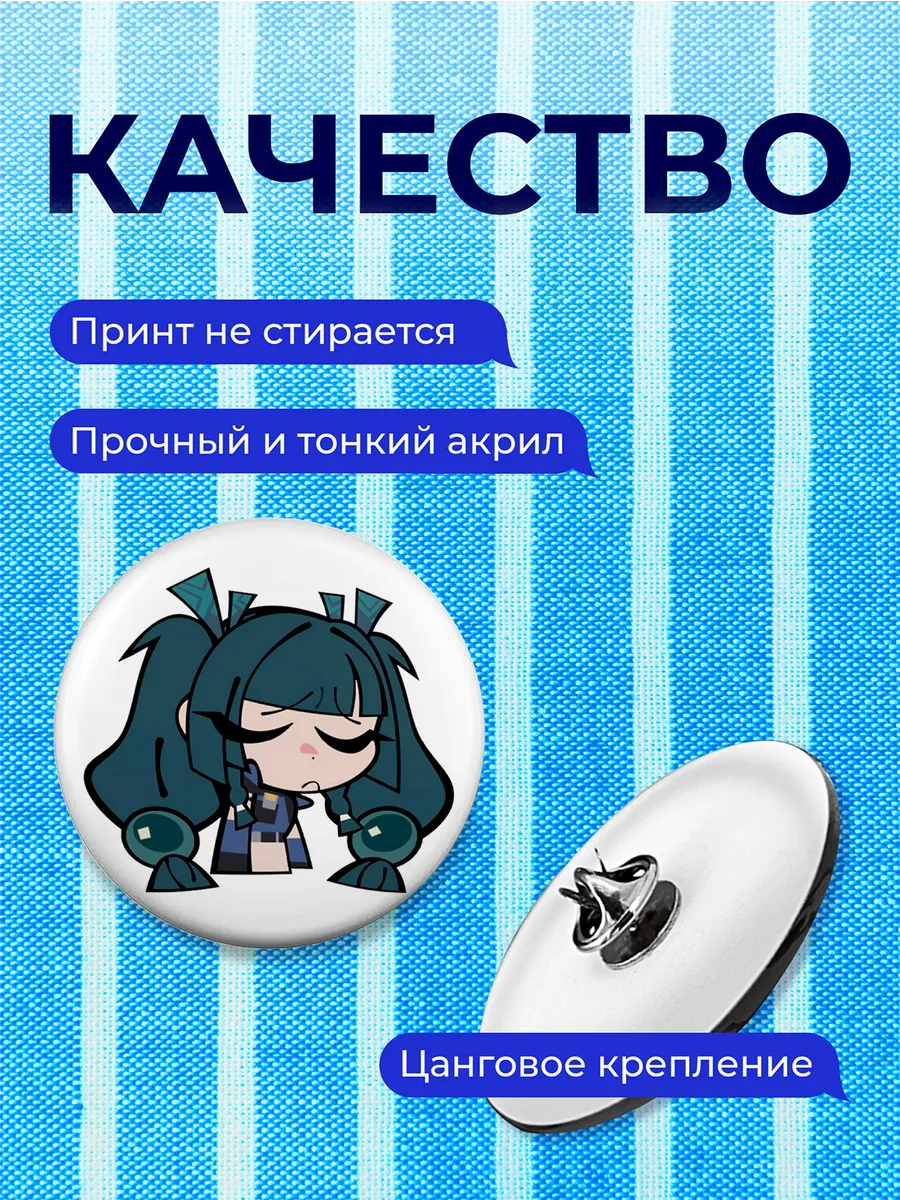 Изображение товара 3 из 4