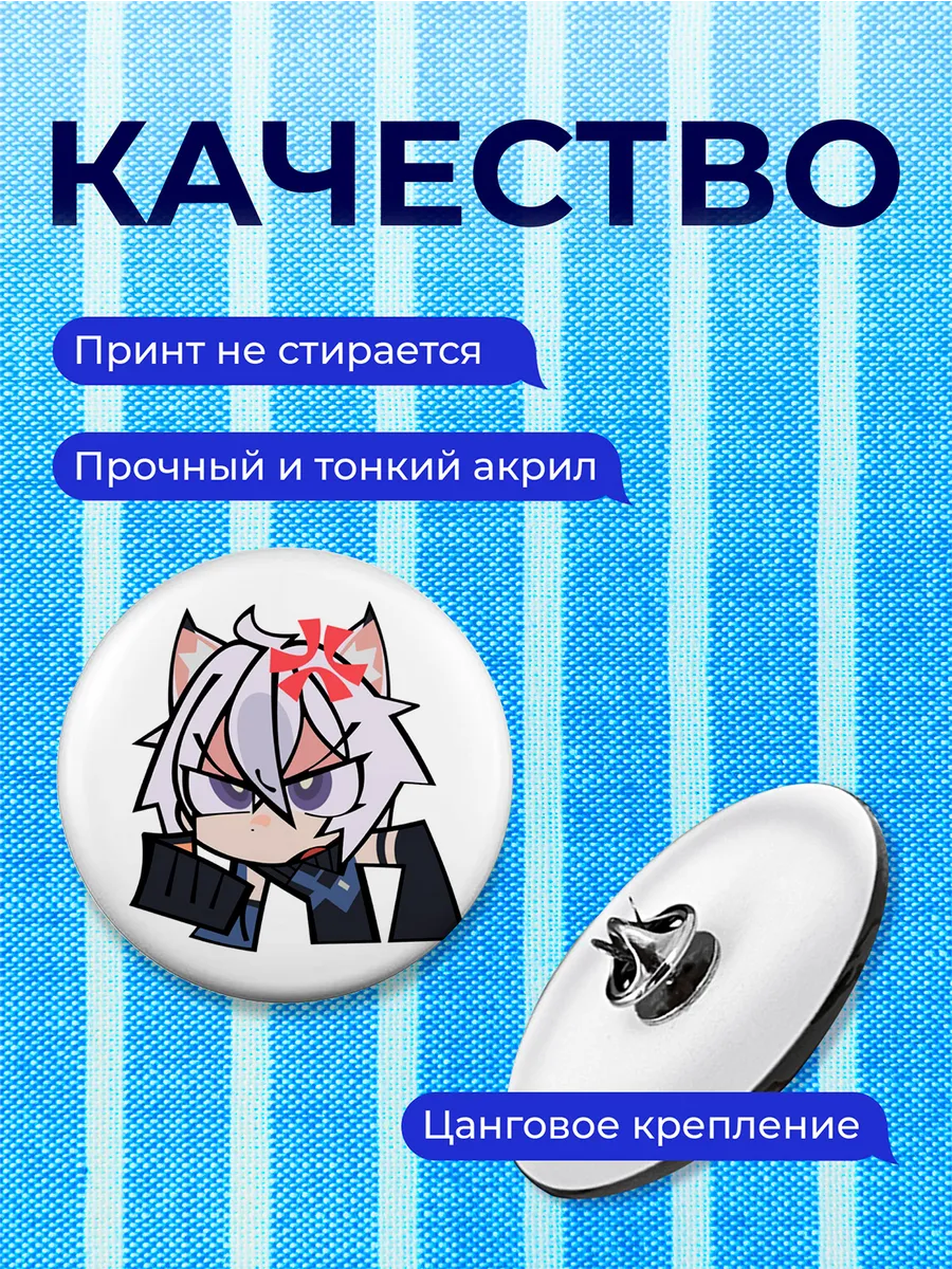 Изображение товара 3 из 4