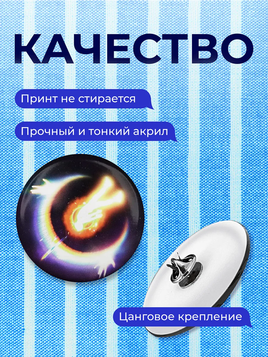 Изображение товара 3 из 4