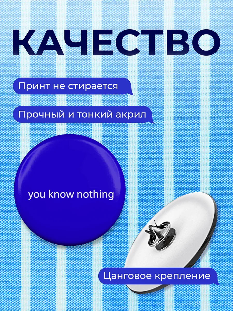 Изображение товара 3 из 4