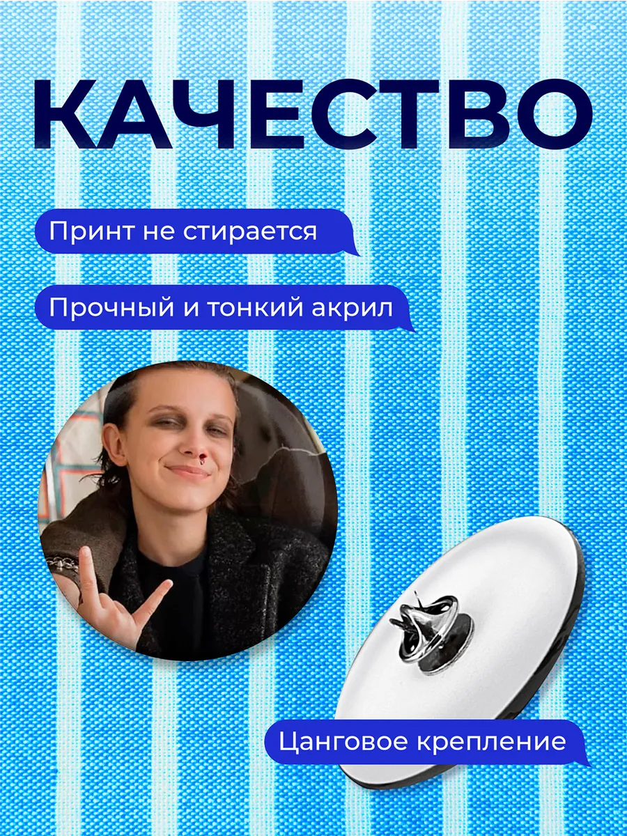 Изображение товара 3 из 4