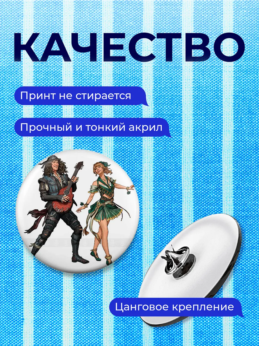 Изображение товара 3 из 4