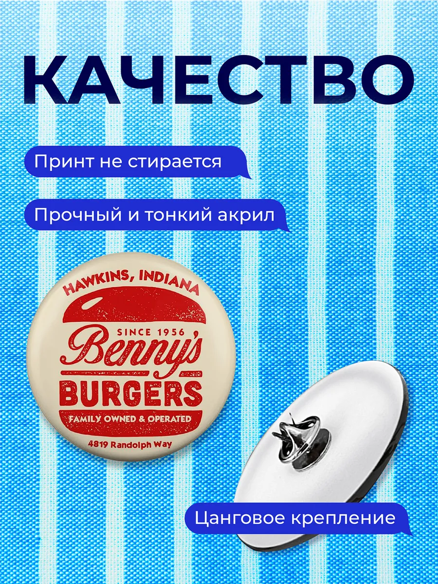 Изображение товара 3 из 4