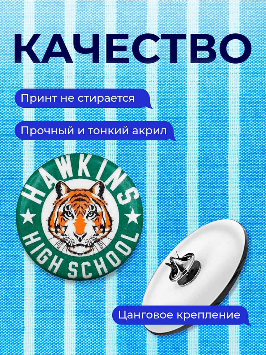 Изображение товара 3 из 4