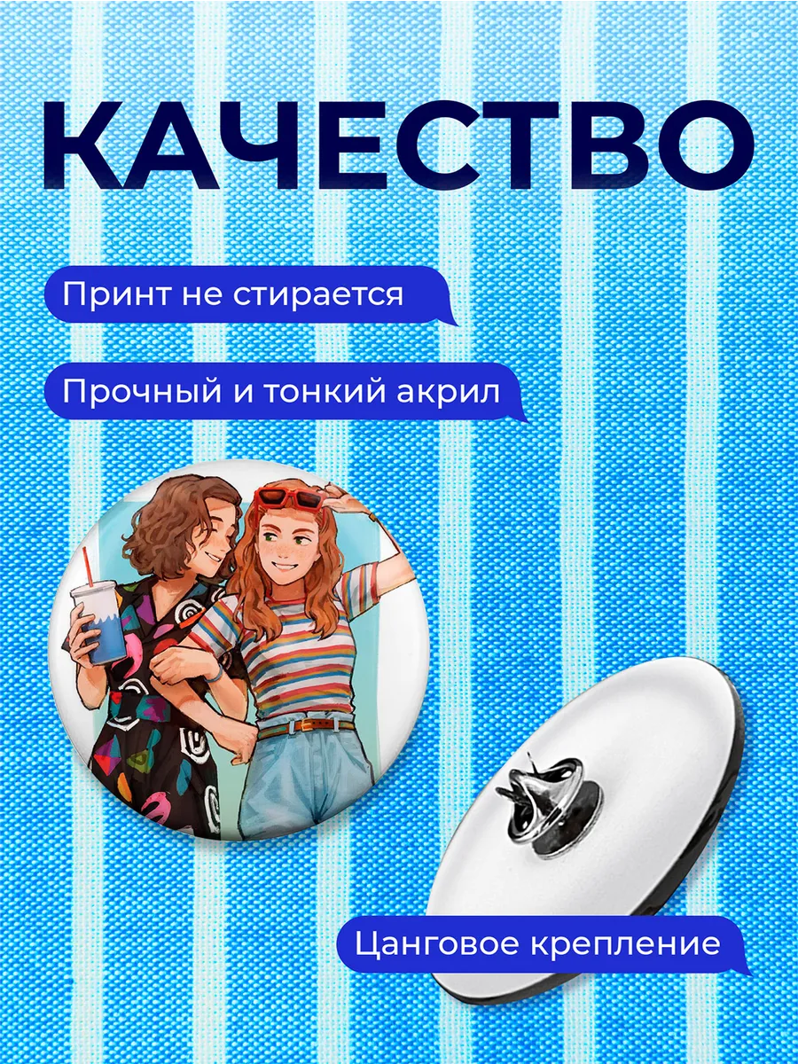 Изображение товара 3 из 4