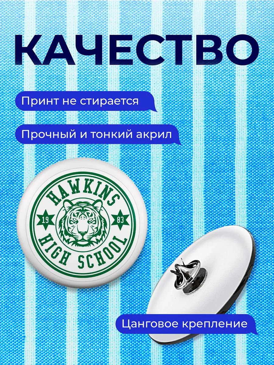 Изображение товара 3 из 4