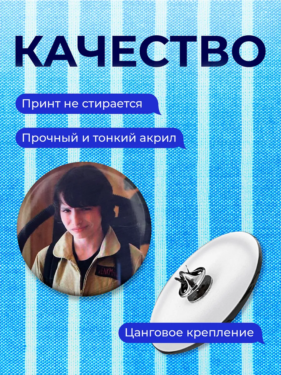 Изображение товара 3 из 4