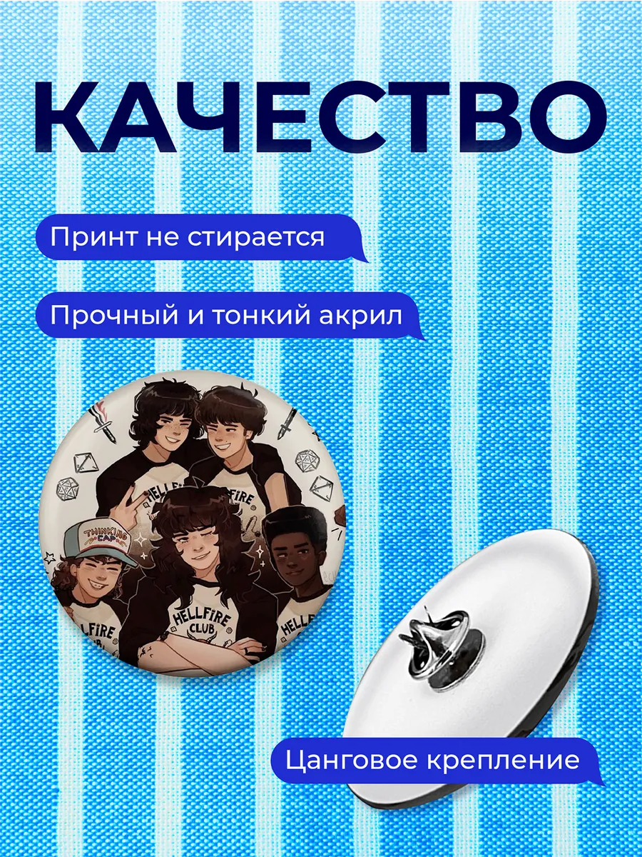 Изображение товара 3 из 4