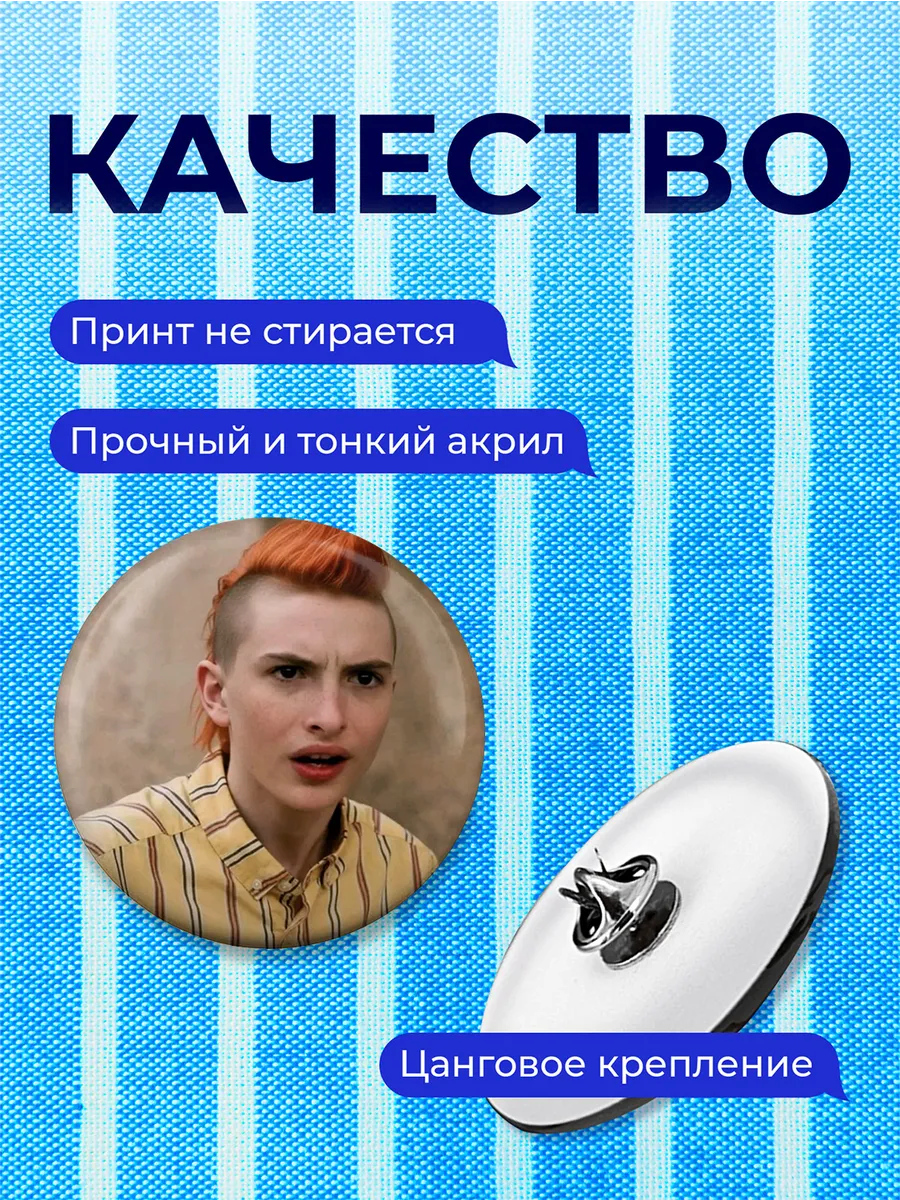 Изображение товара 3 из 4