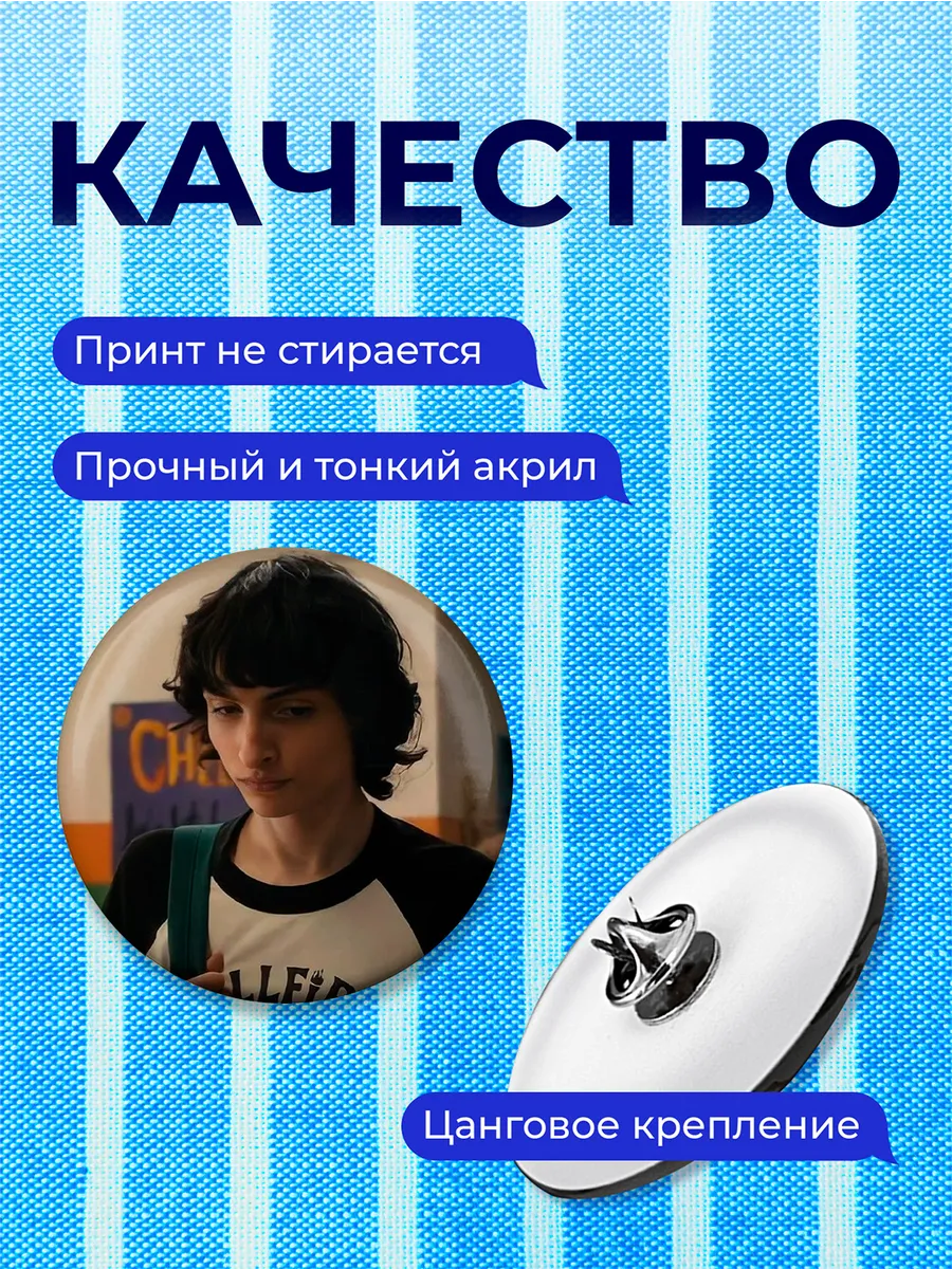 Изображение товара 3 из 4