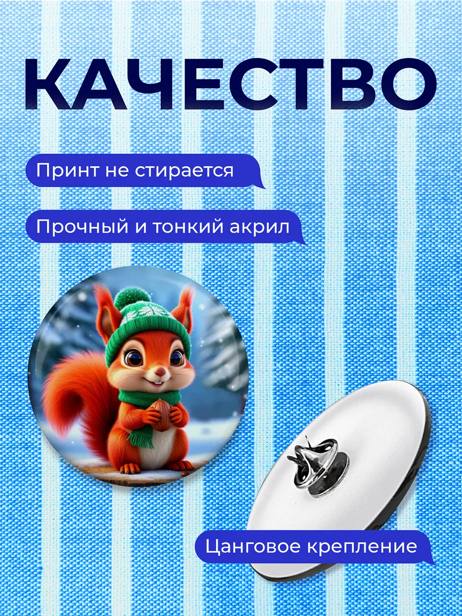 Изображение товара 3 из 4