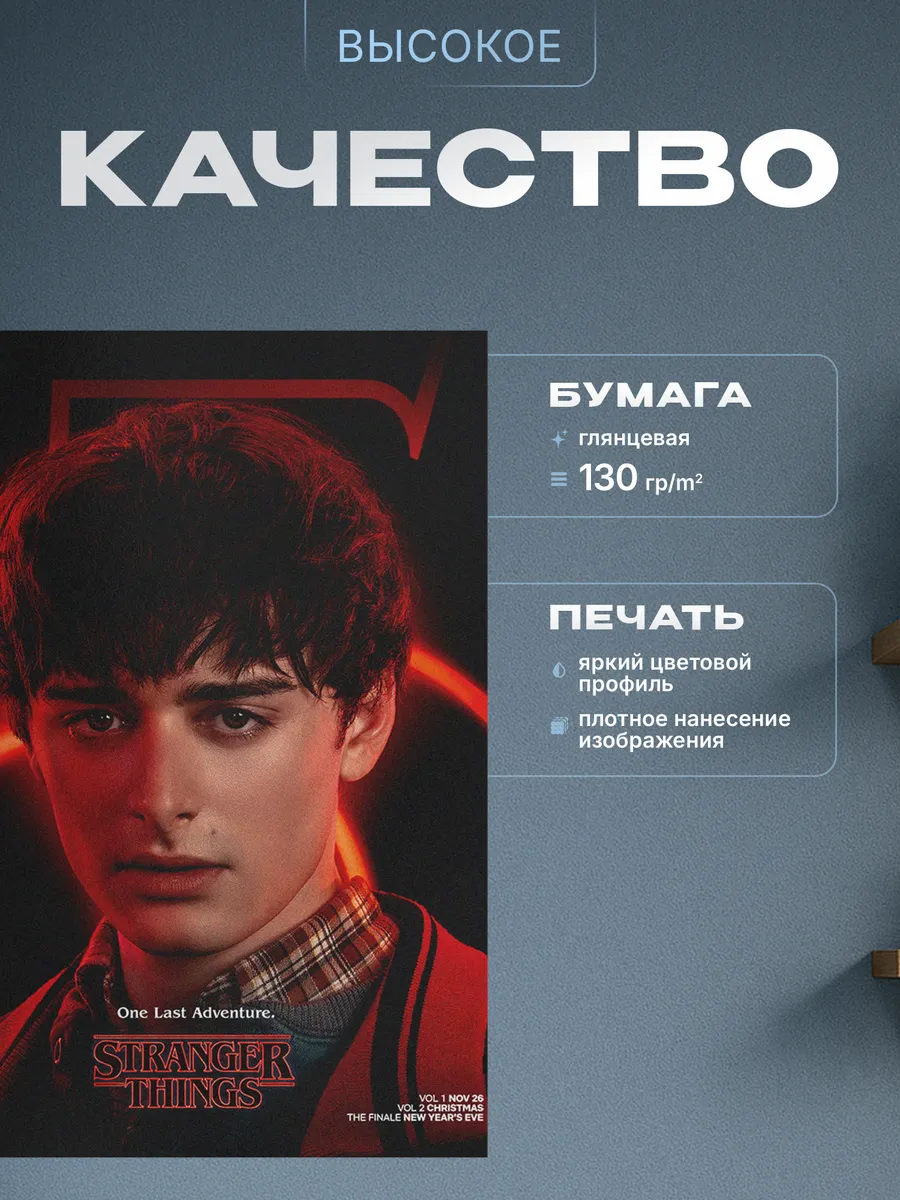 Изображение товара 3 из 4