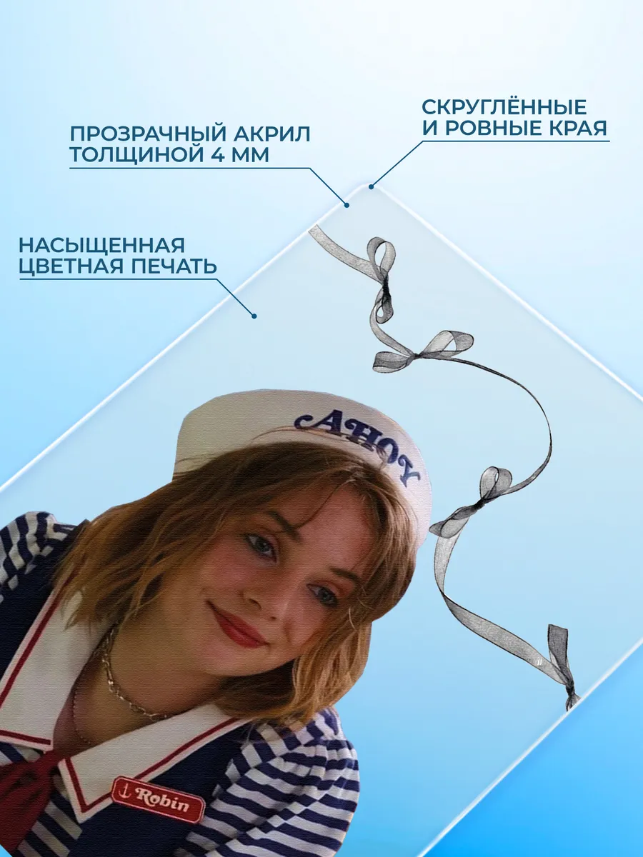 Изображение товара 3 из 4