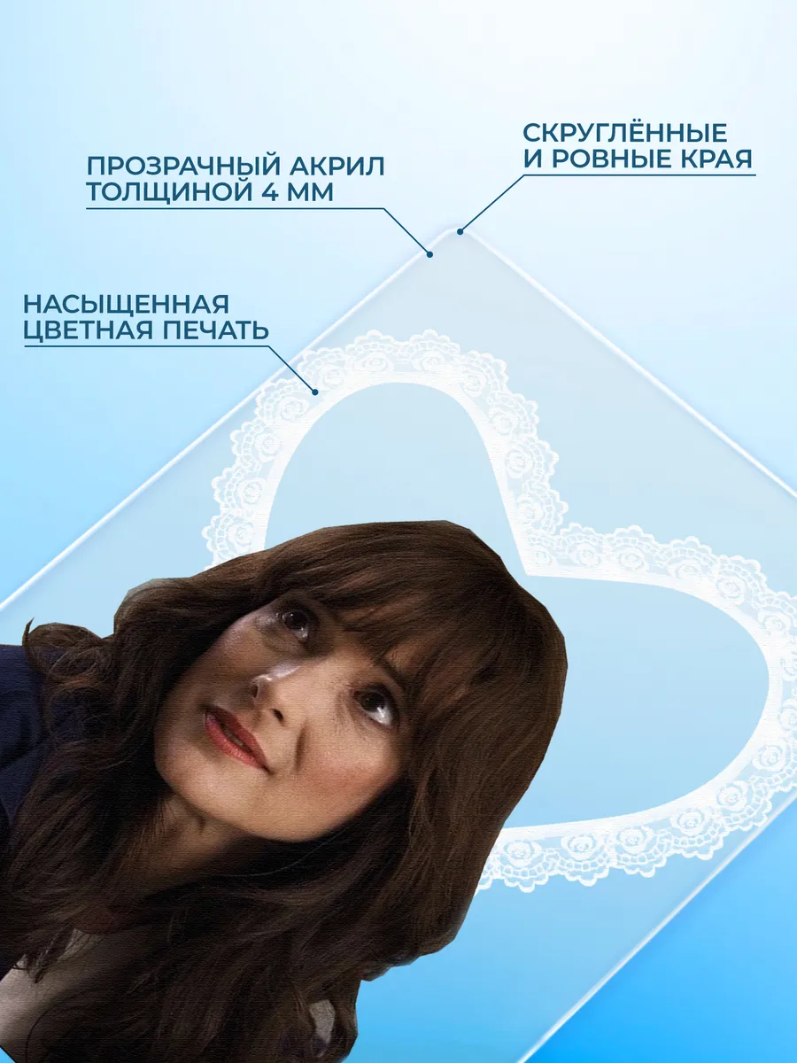 Изображение товара 3 из 4