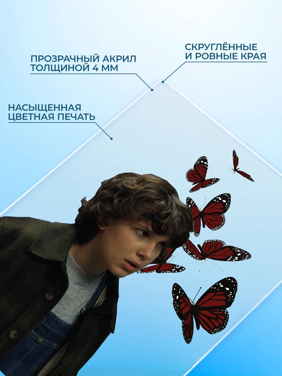 Изображение товара 3 из 4