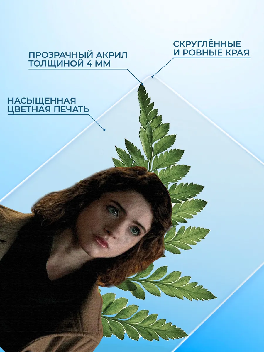 Изображение товара 3 из 4