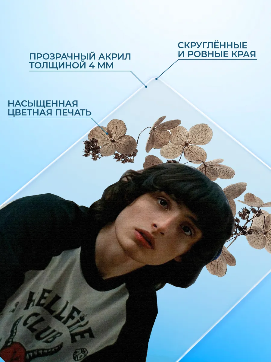 Изображение товара 3 из 4