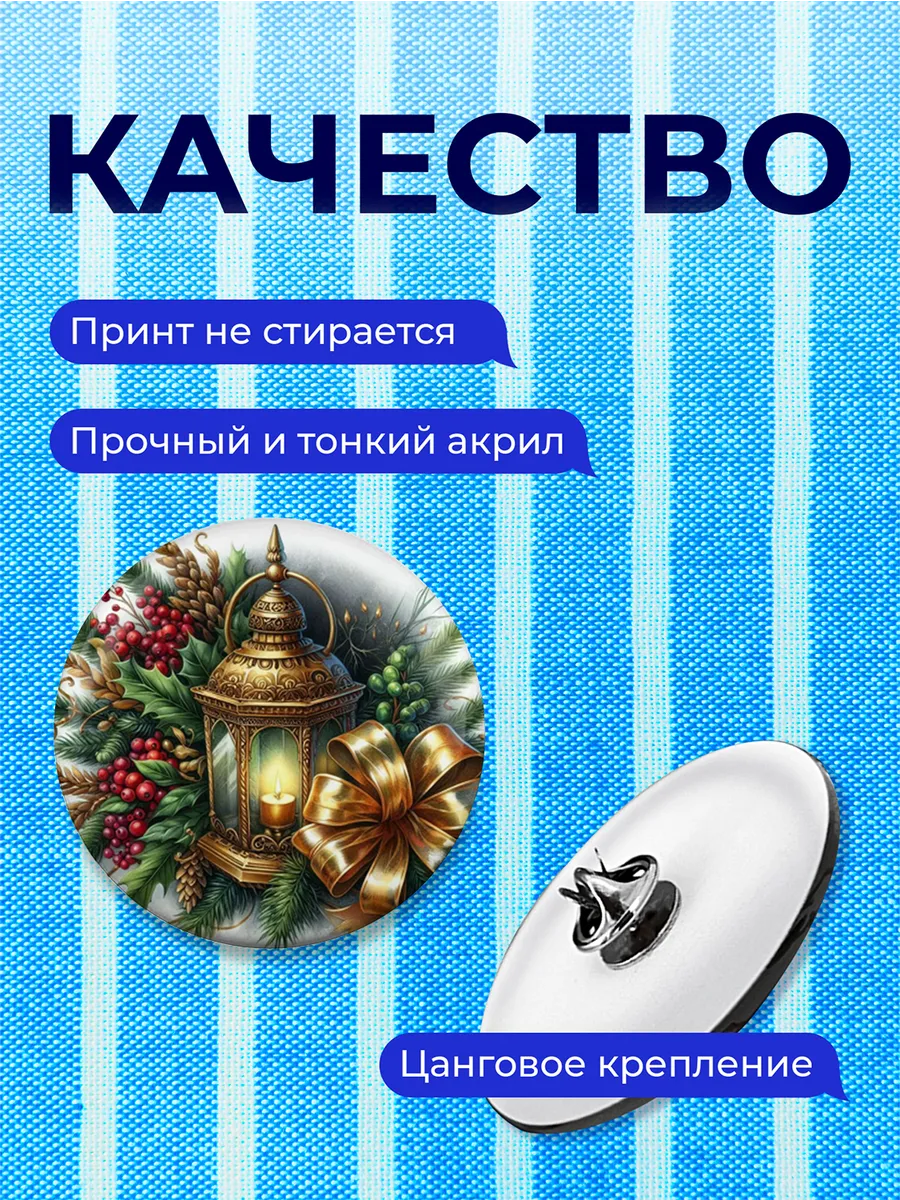 Изображение товара 3 из 4