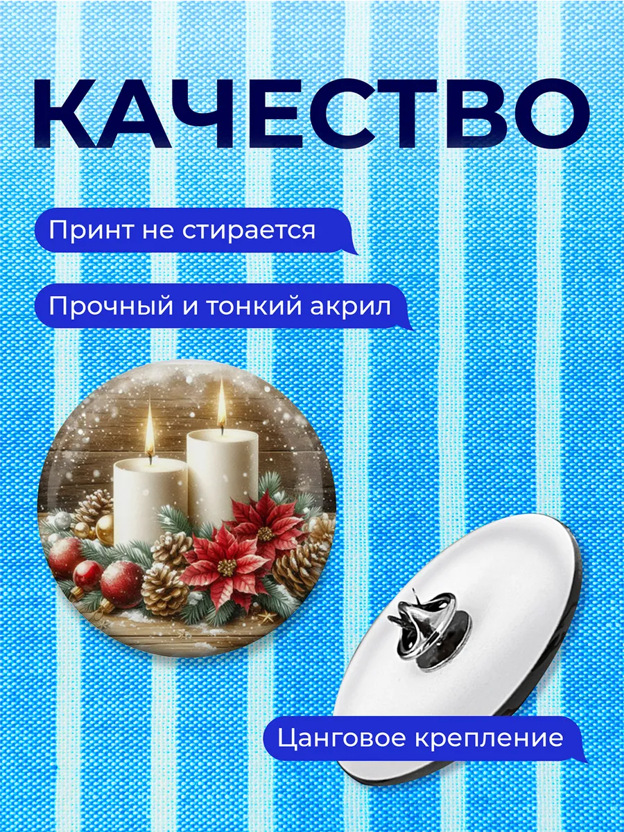 Изображение товара 3 из 4