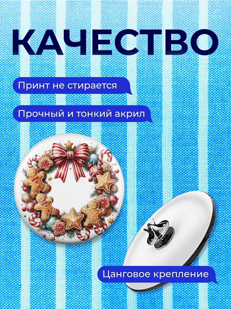 Изображение товара 3 из 4