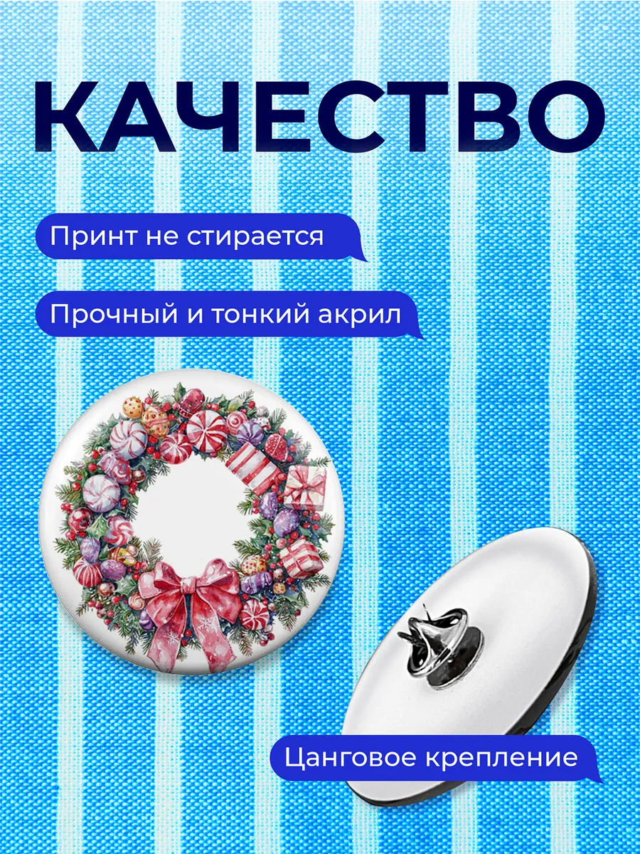 Изображение товара 3 из 4