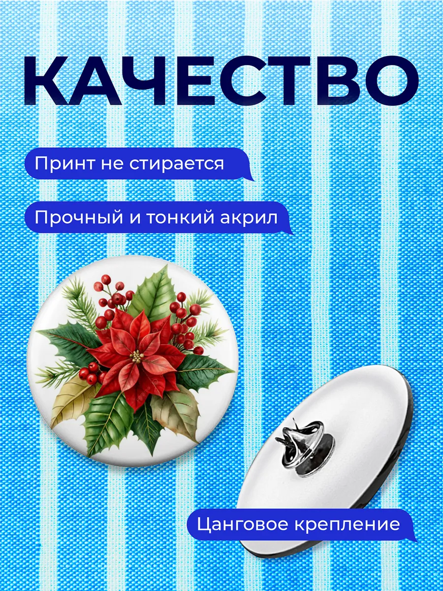 Изображение товара 3 из 4