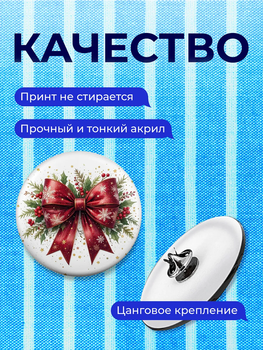 Изображение товара 3 из 4