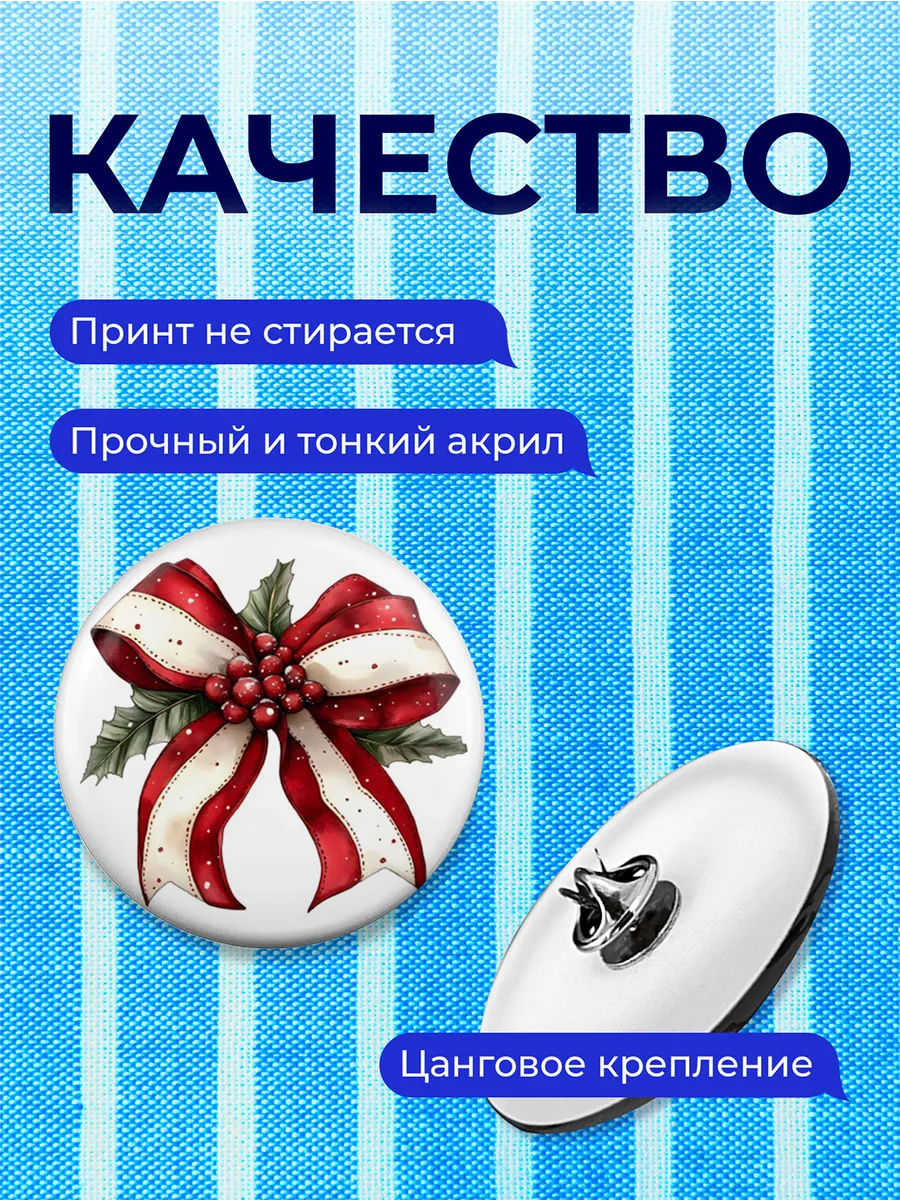 Изображение товара 3 из 4