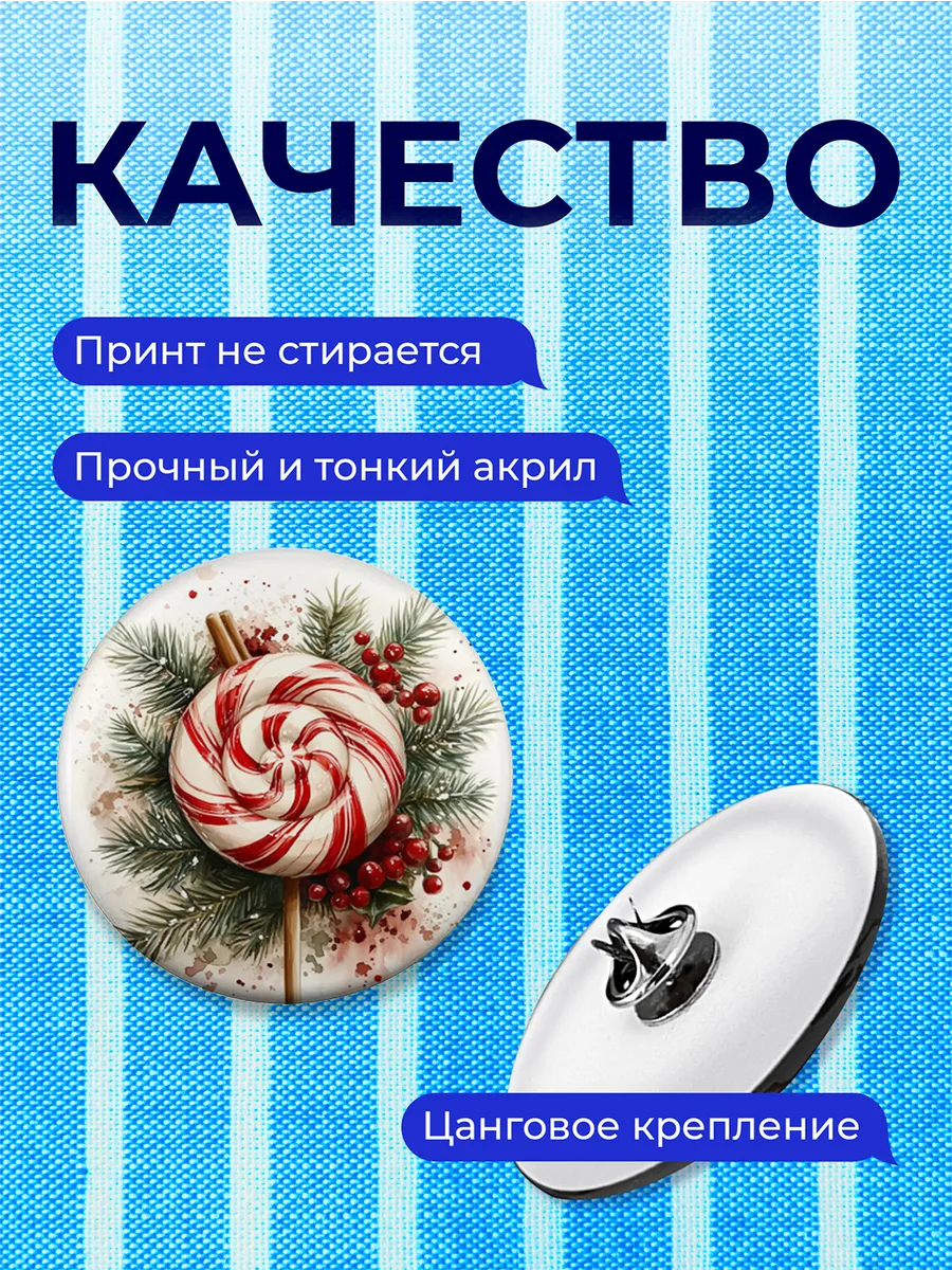 Изображение товара 3 из 4