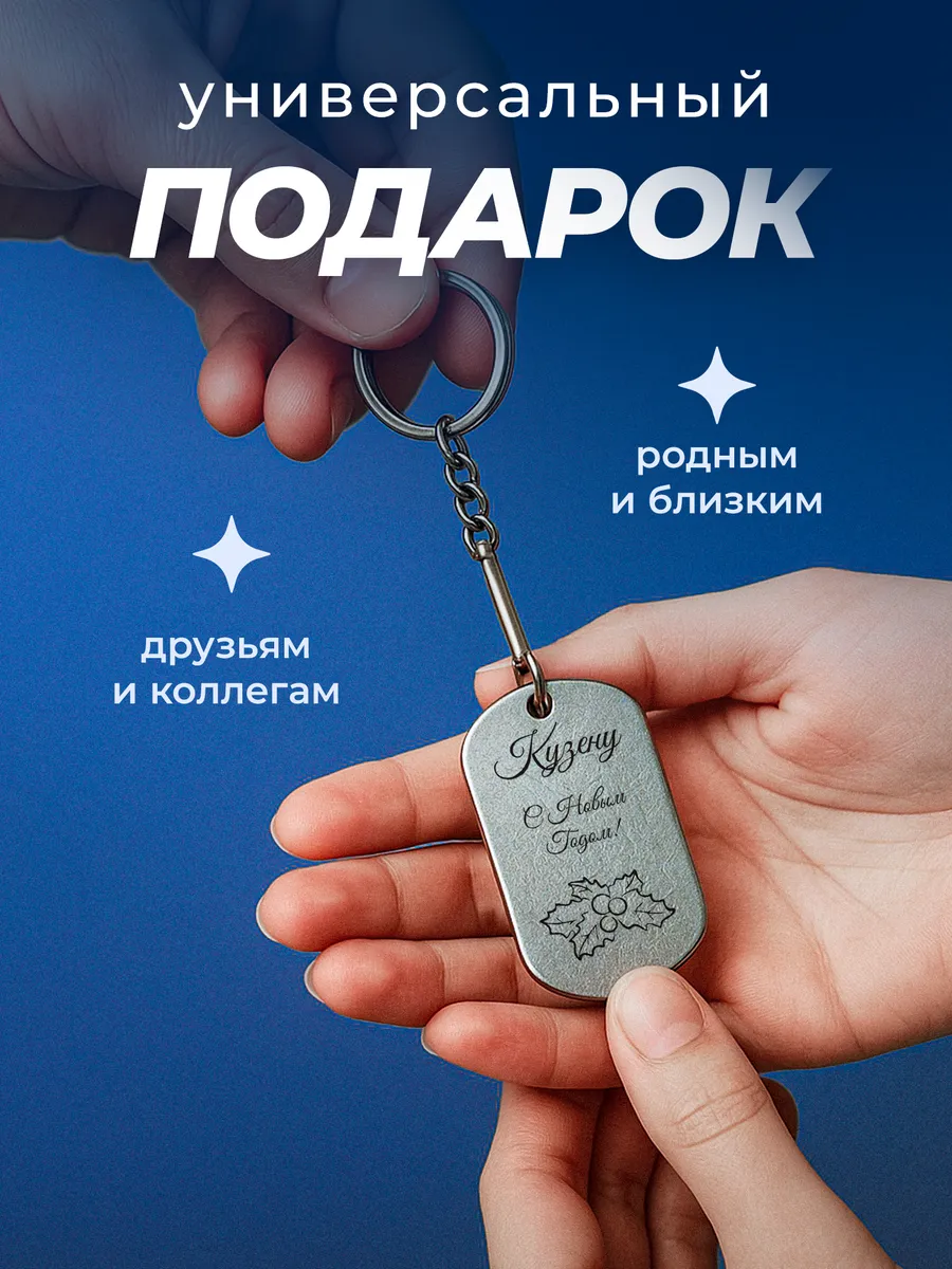 Изображение товара 3 из 4