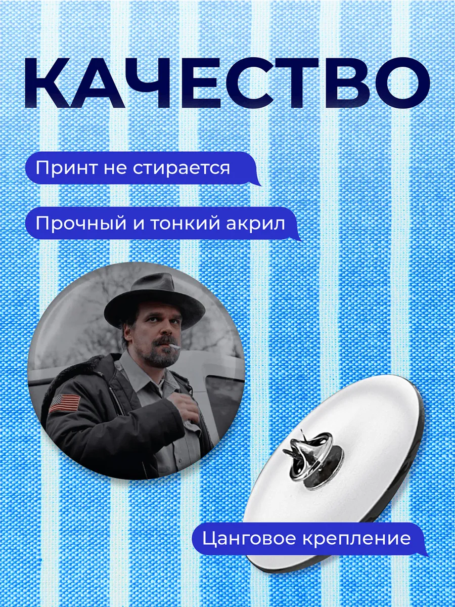 Изображение товара 3 из 4