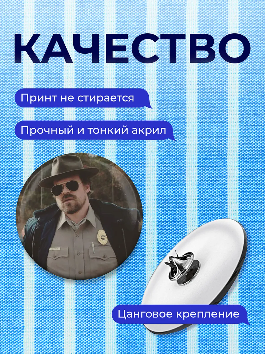 Изображение товара 3 из 4