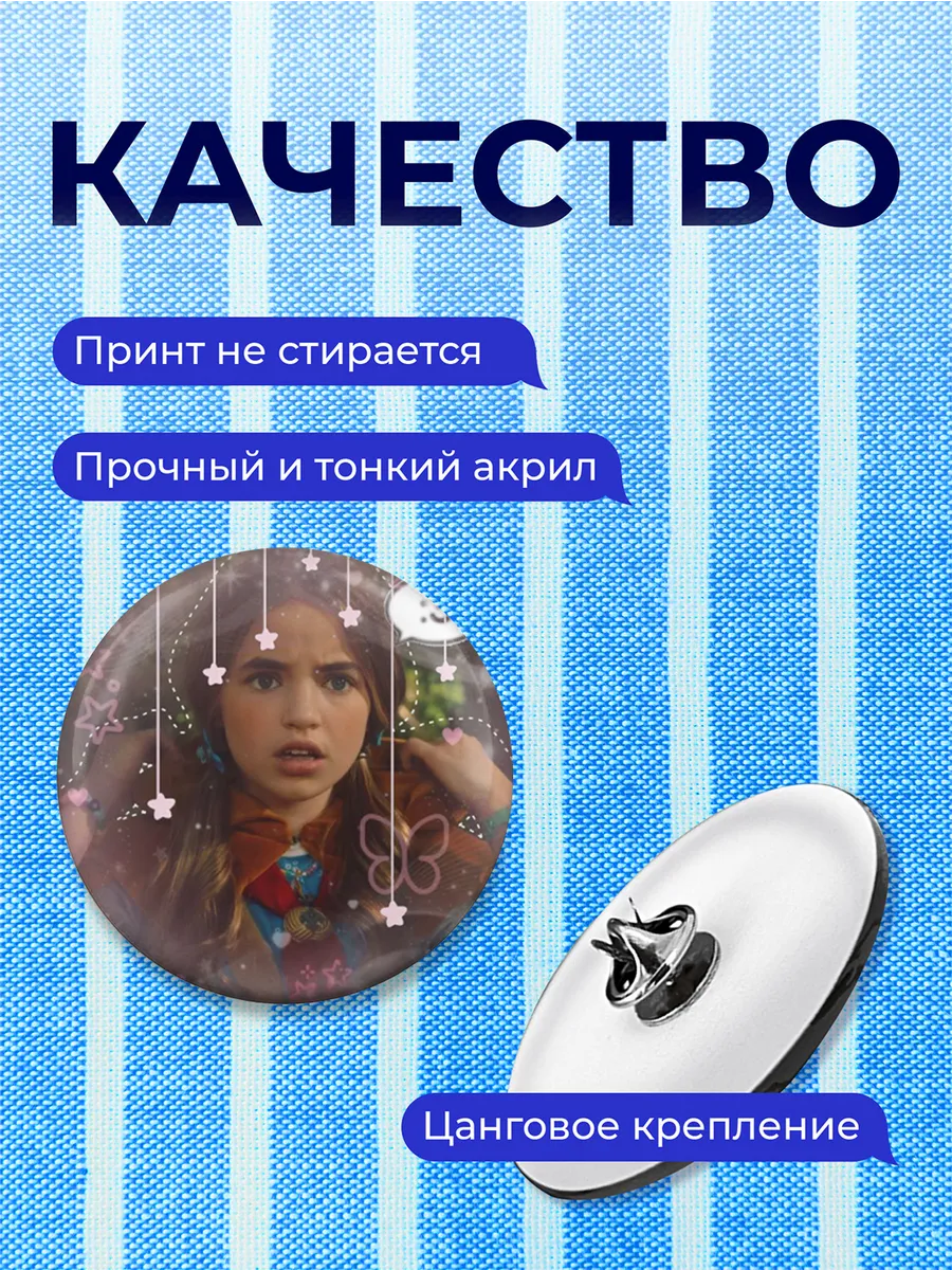 Изображение товара 3 из 4