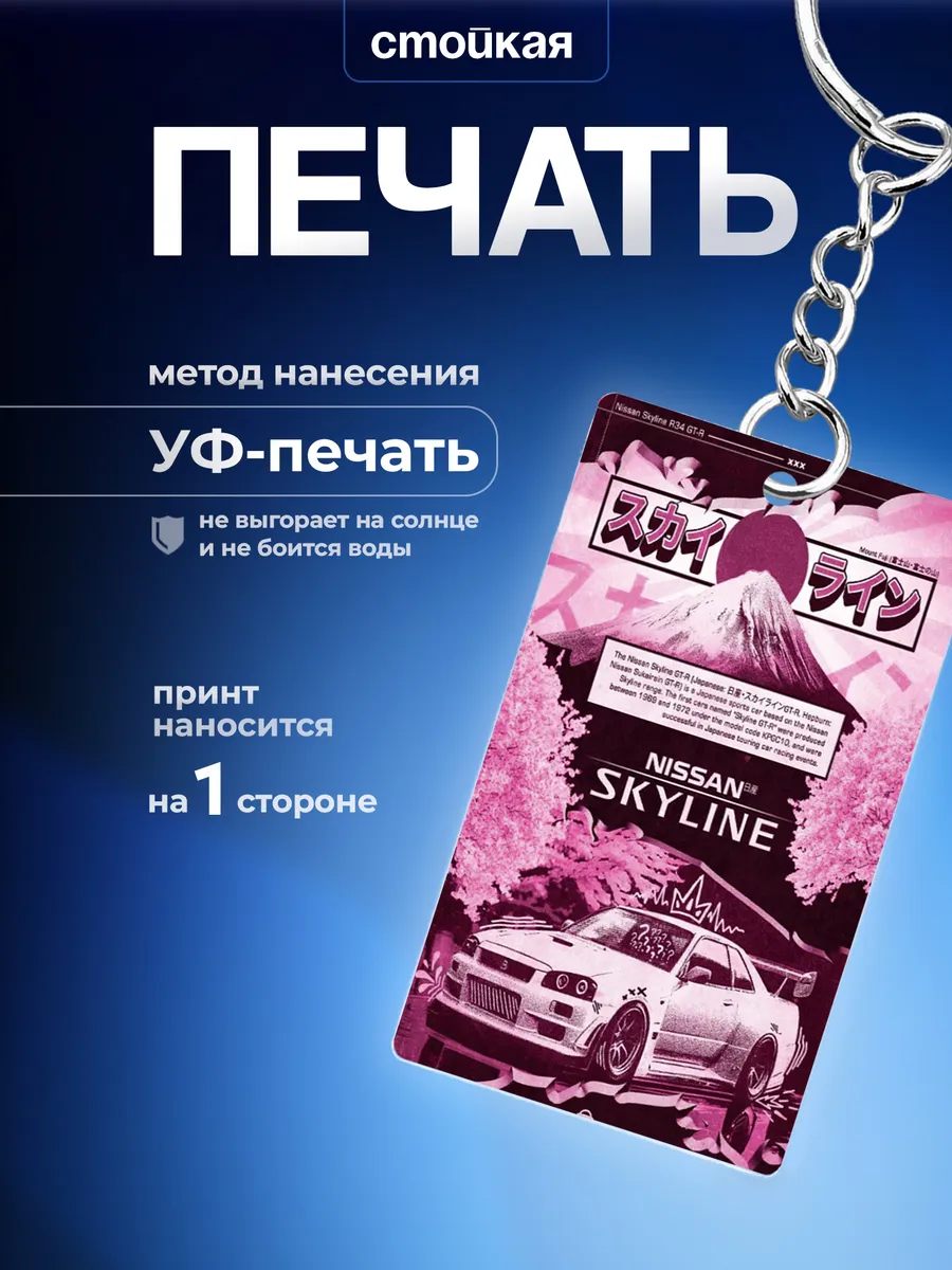 Изображение товара 3 из 4