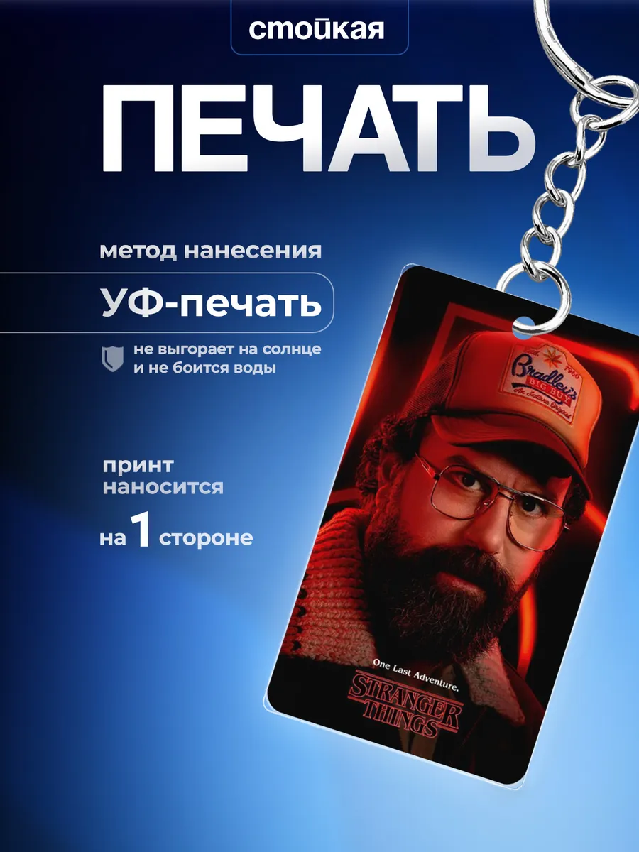 Изображение товара 3 из 4