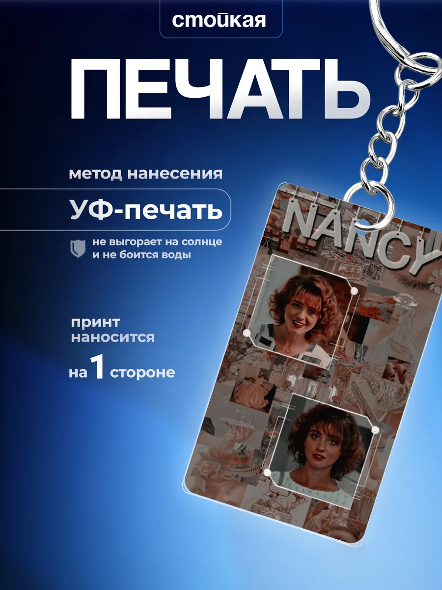 Изображение товара 3 из 4