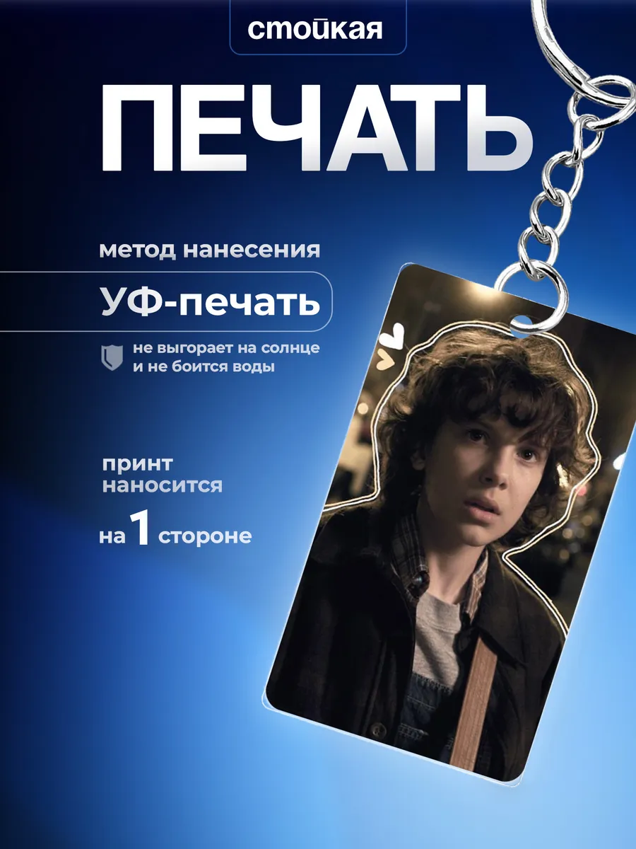 Изображение товара 3 из 4