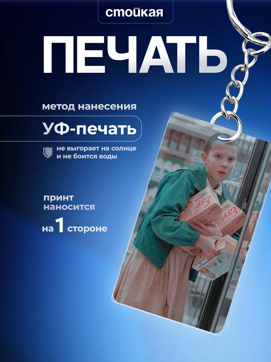 Изображение товара 3 из 4