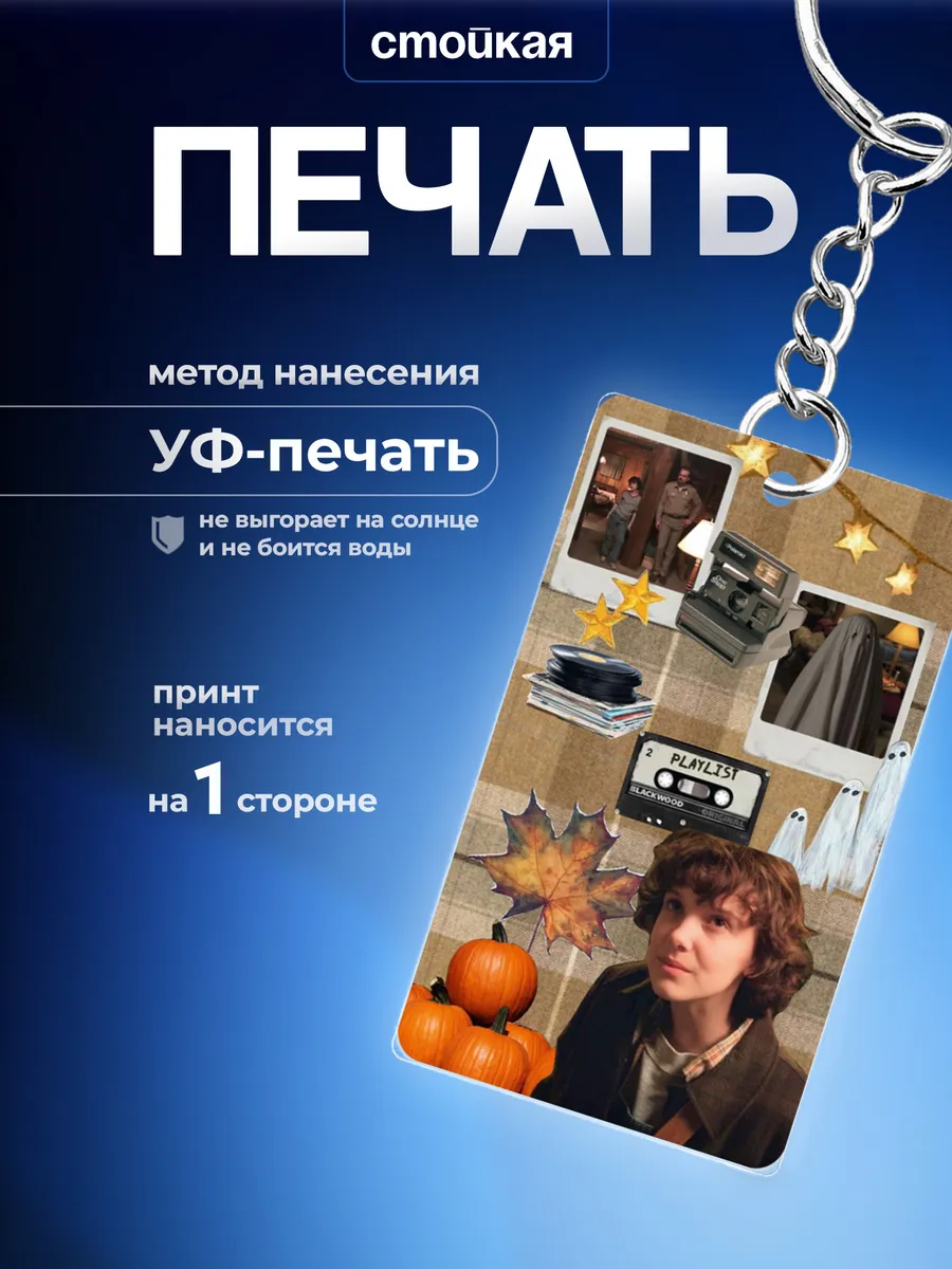 Изображение товара 3 из 4