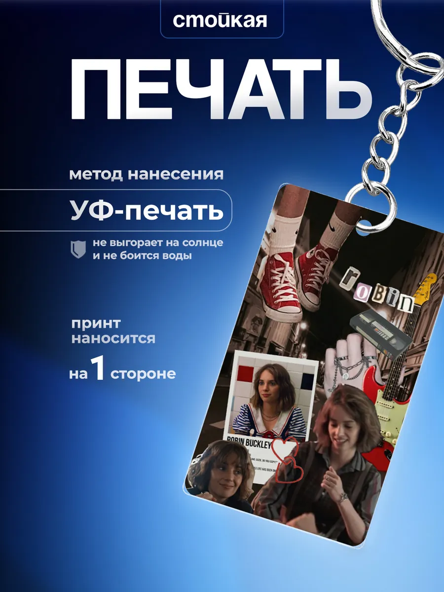 Изображение товара 3 из 4