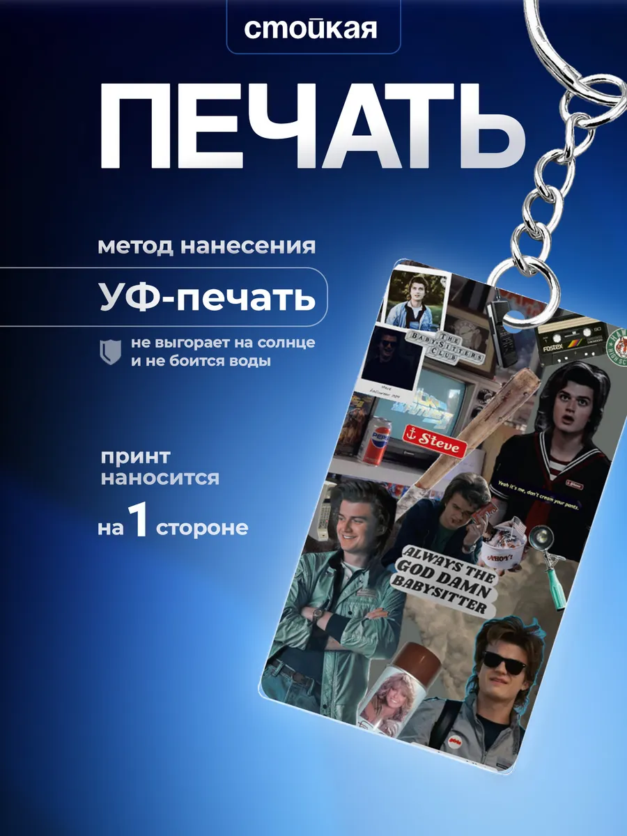 Изображение товара 3 из 4