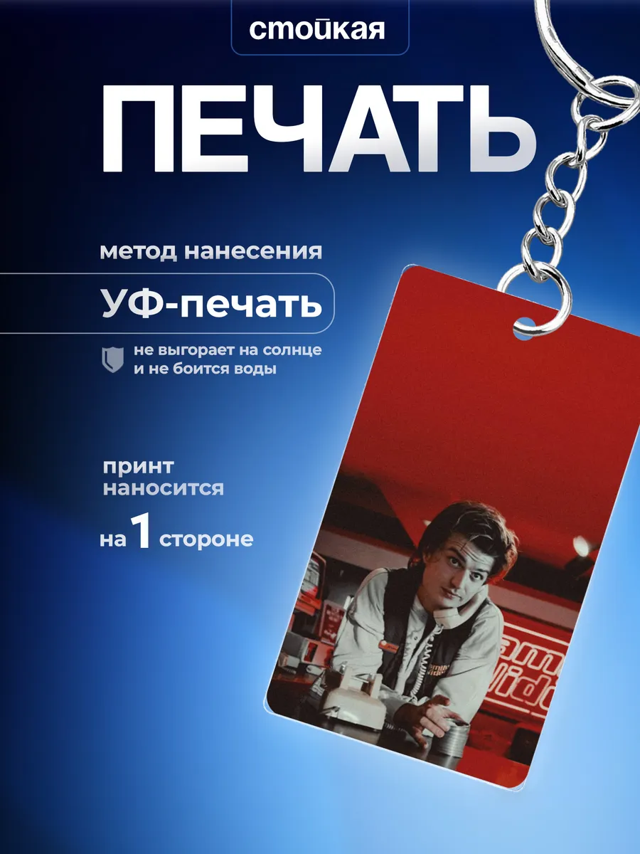 Изображение товара 3 из 4